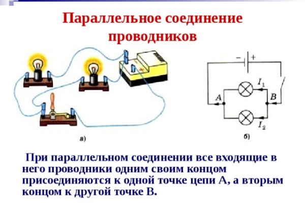 Зеркало вход кракен