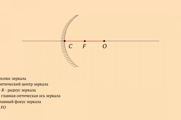 Как зайти на кракен с телефона